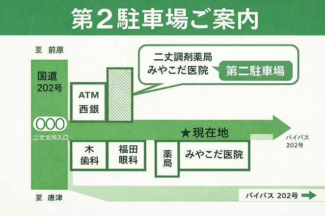 クリニック紹介