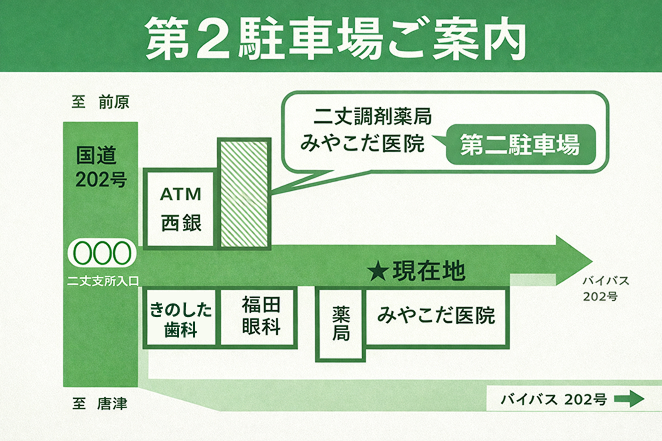 クリニック紹介